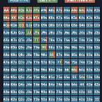 3 bet meaning poker